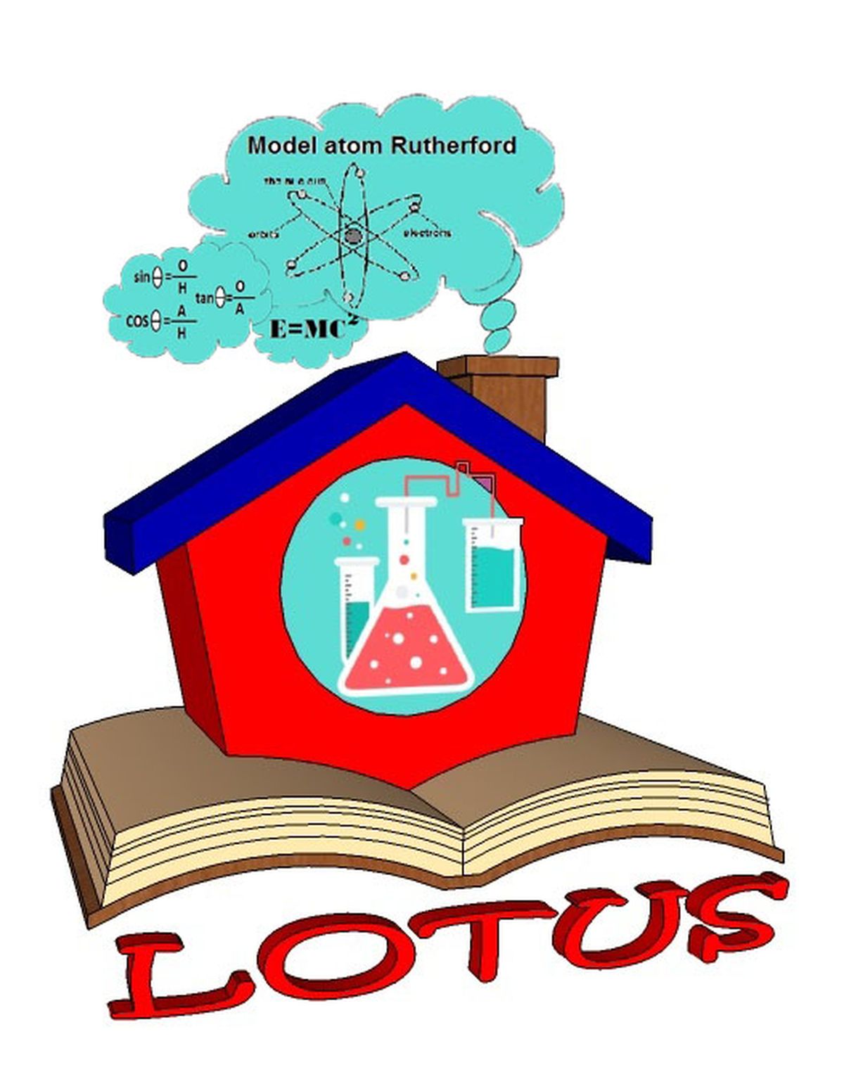 Lowongan Biology and Science di rumah belajar lotus, Tangerang Selatan ...