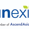 finexis advisory