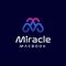 Miracle Macbook
