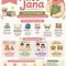 Privat Lentera Jannah