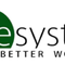 Resysta AV ltd.