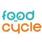 Yayasan Daur Pangan Nusantara (FoodCycle)