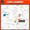 Coin Laundry