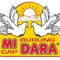 PT Suprama Distribusi Nusantara