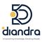 Diandra