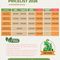 3MEALS