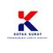 Kotak Surat Media