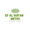 SD AL-QUR'AN METRO BARAT