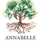 Annabelle Psychology