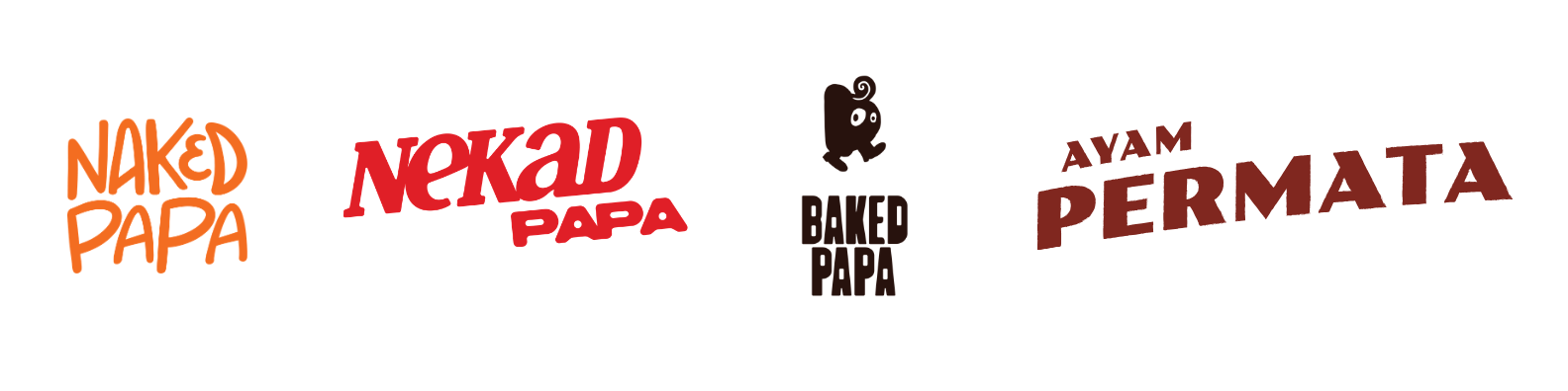 PT Koalisi Papa Boga Makmur