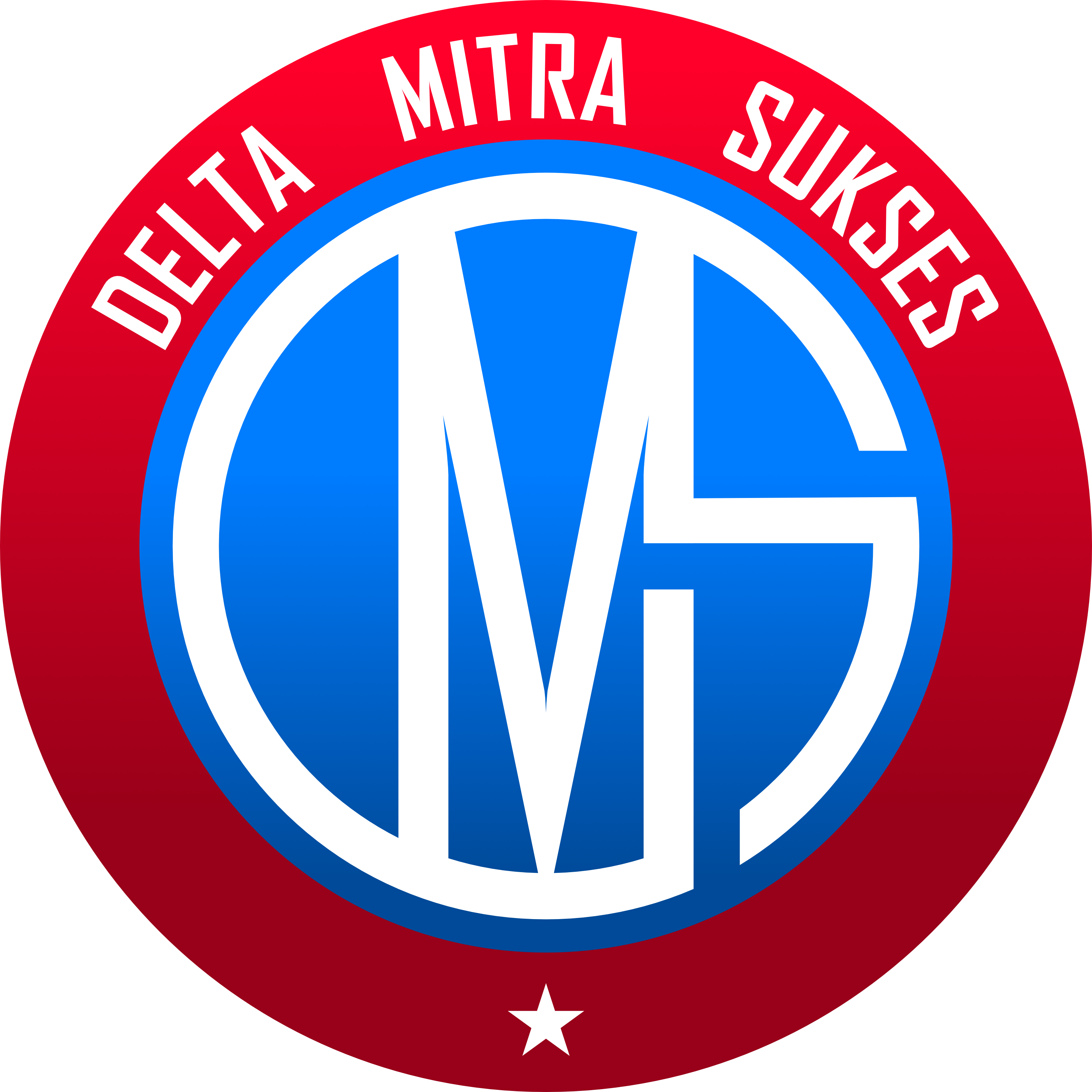 Delta Mitra Sukses