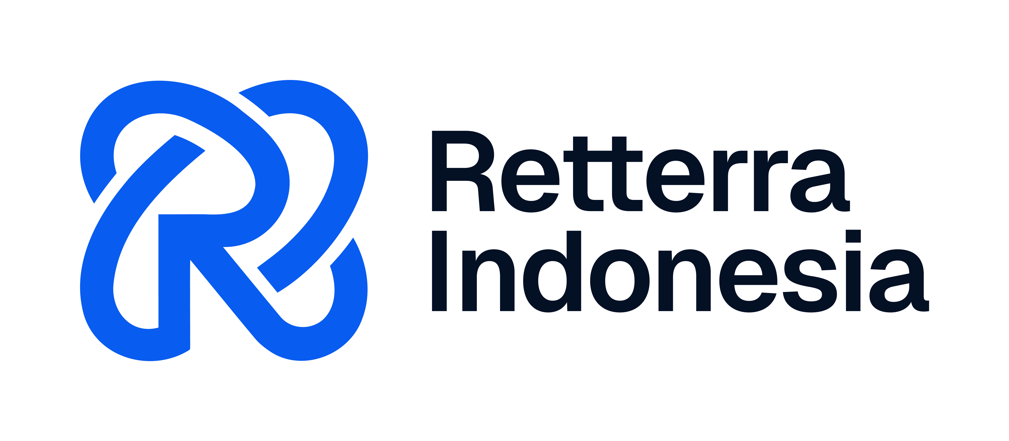 PT Retterra Perpetual Lestari