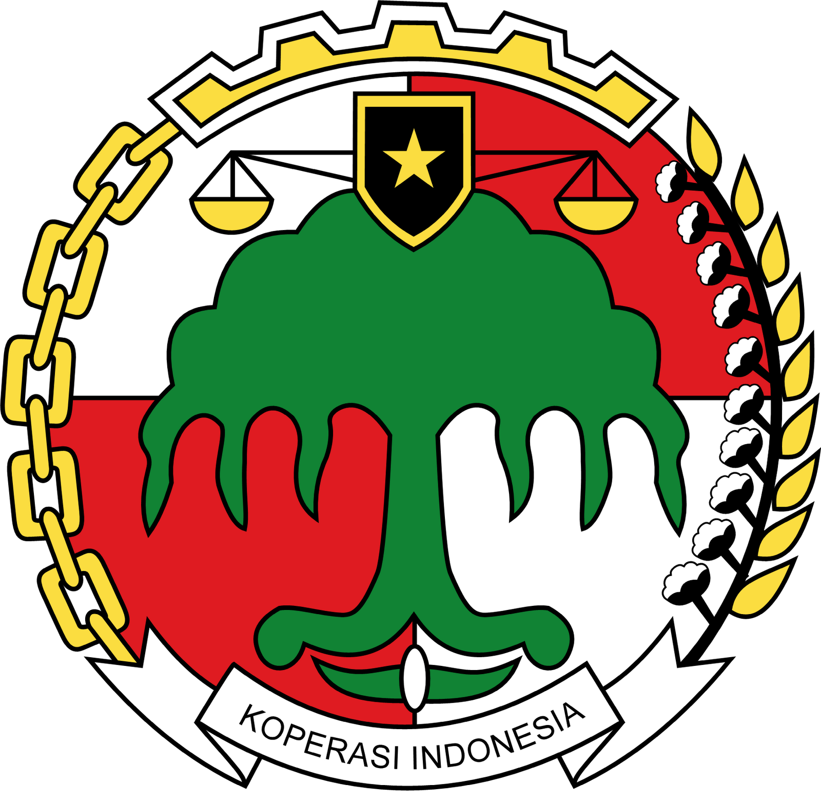 Koperasi Wahana Masyarakat