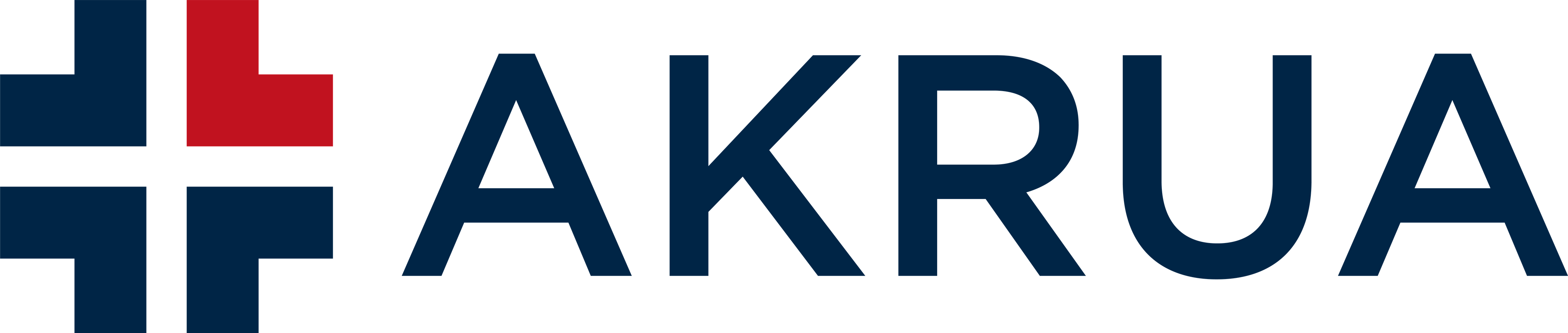 Akrua Consulting