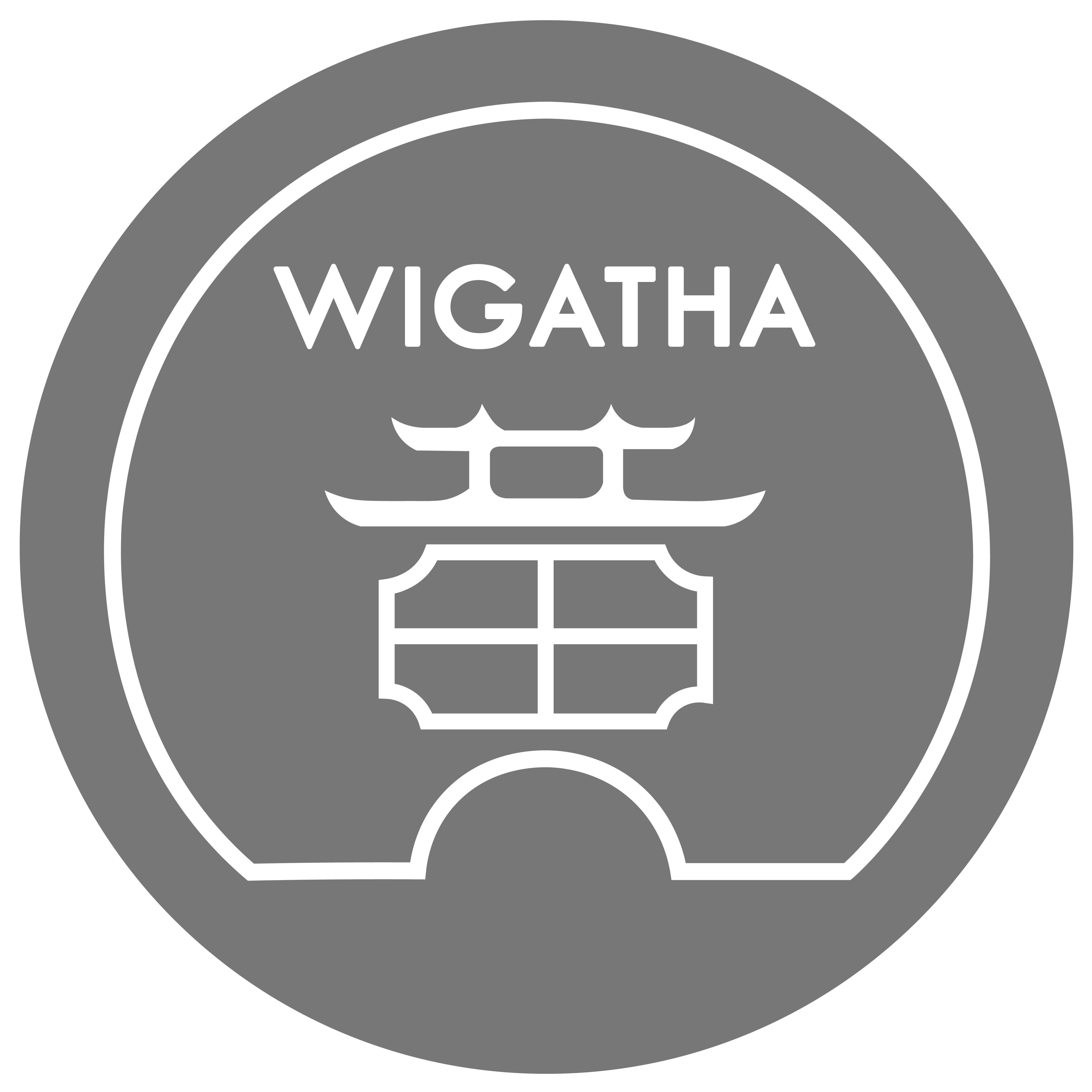 Wigathagroup