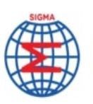 PT. Sigma Bimed