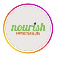 PT Triorganik Indonesia Sehati | Nourish Indonesia