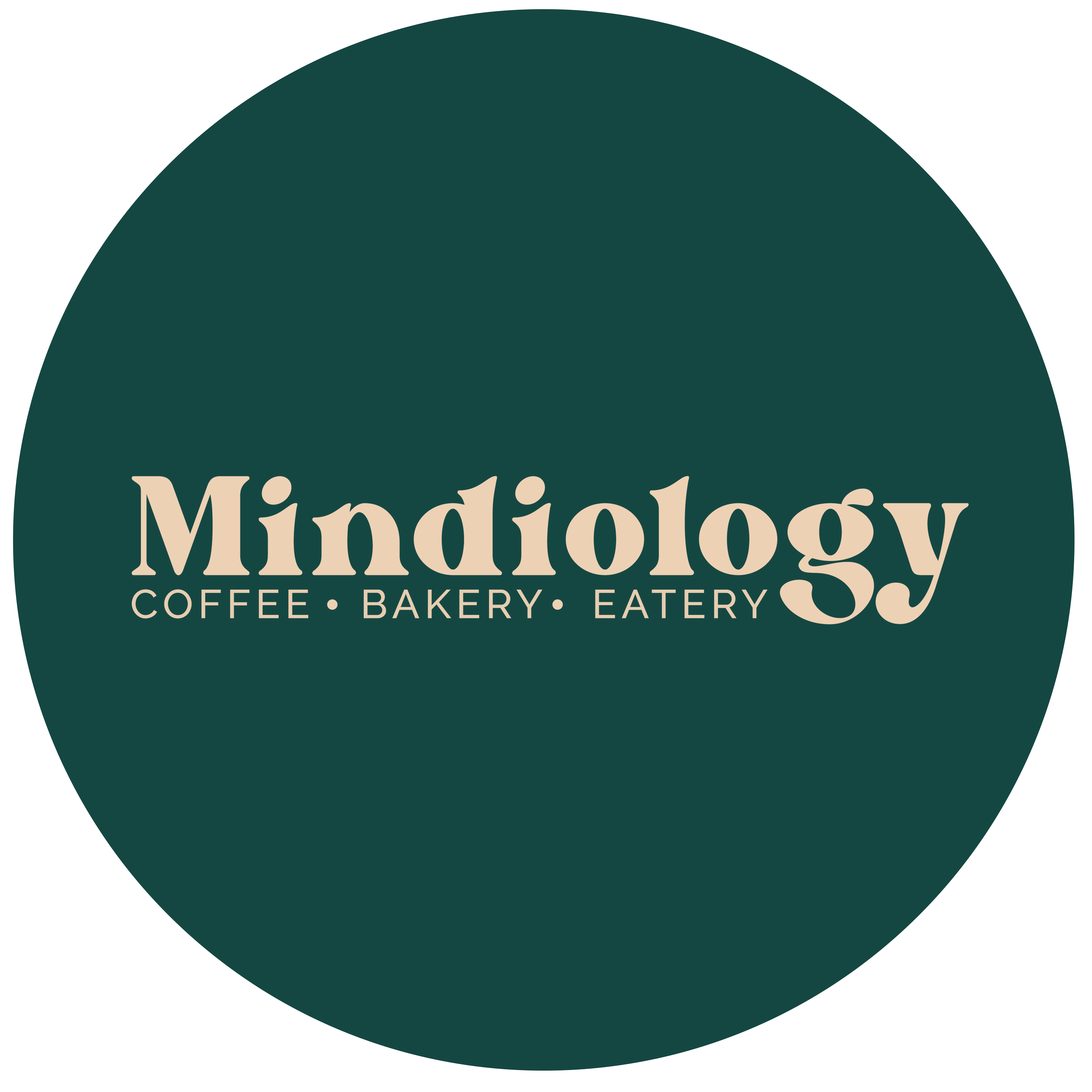 Mindiology Boga Lestari