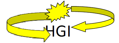 PT Harves Gemilang Indo