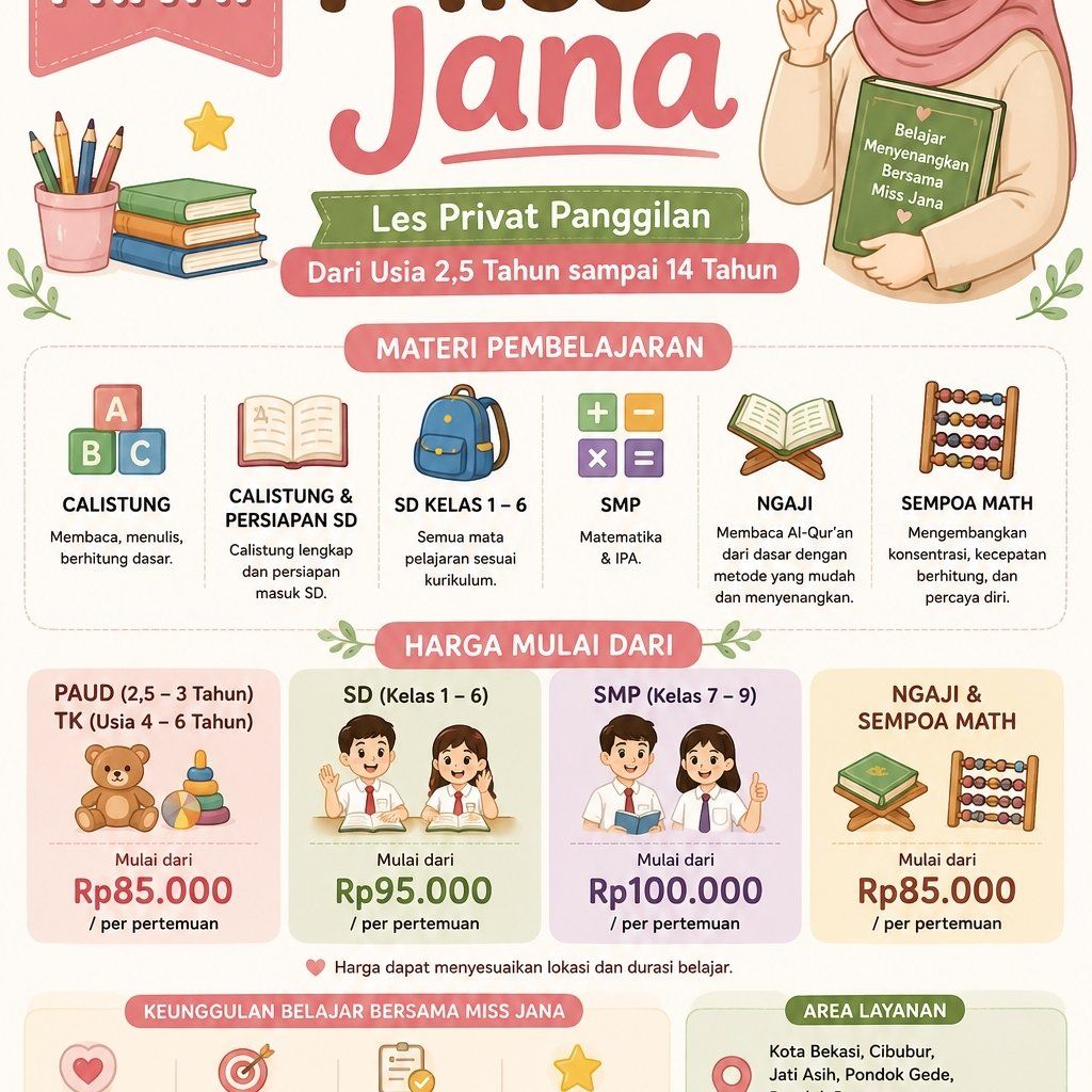Privat Lentera Jannah