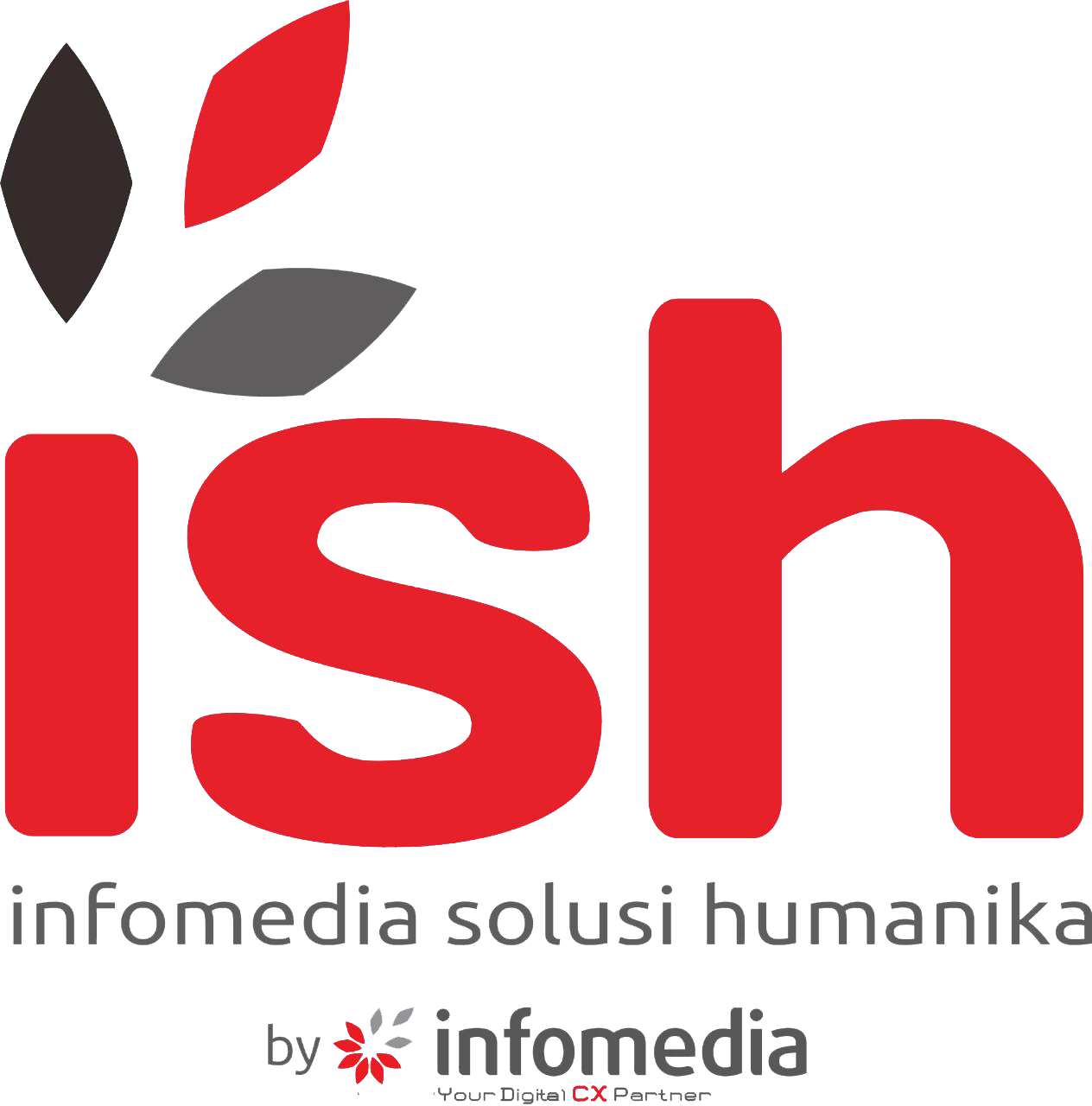 PT infomedia Solusi Humanika