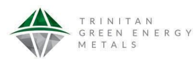 PT. Gostal Nickel Indonesia
