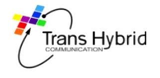 PT Trans Hybrid Communication