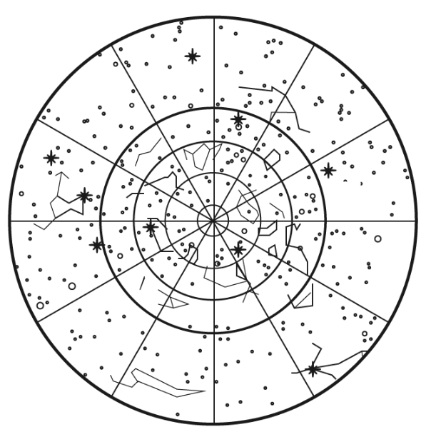 Skystar Capital