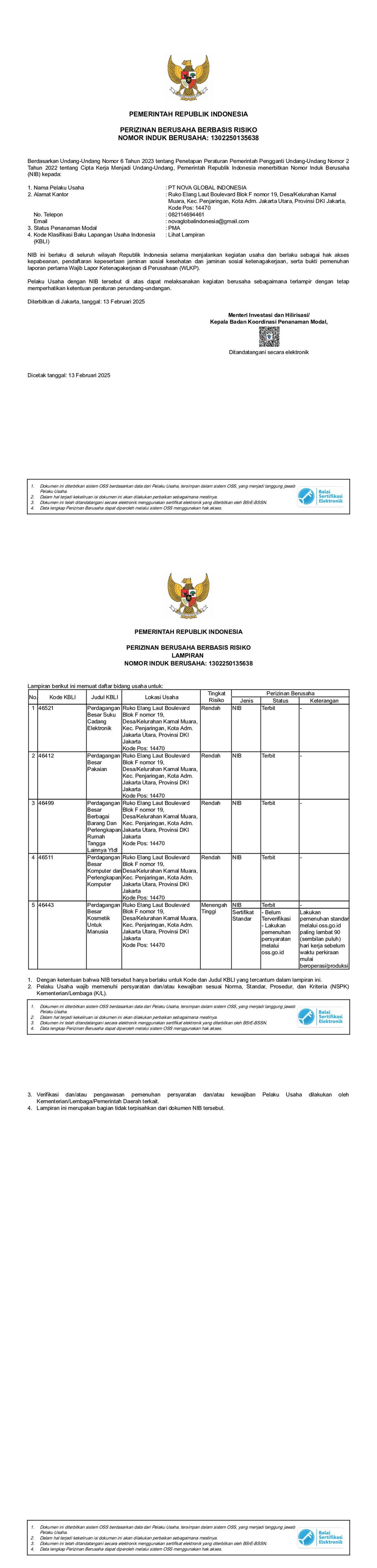 PT NOVA GLOBAL INDONESIA