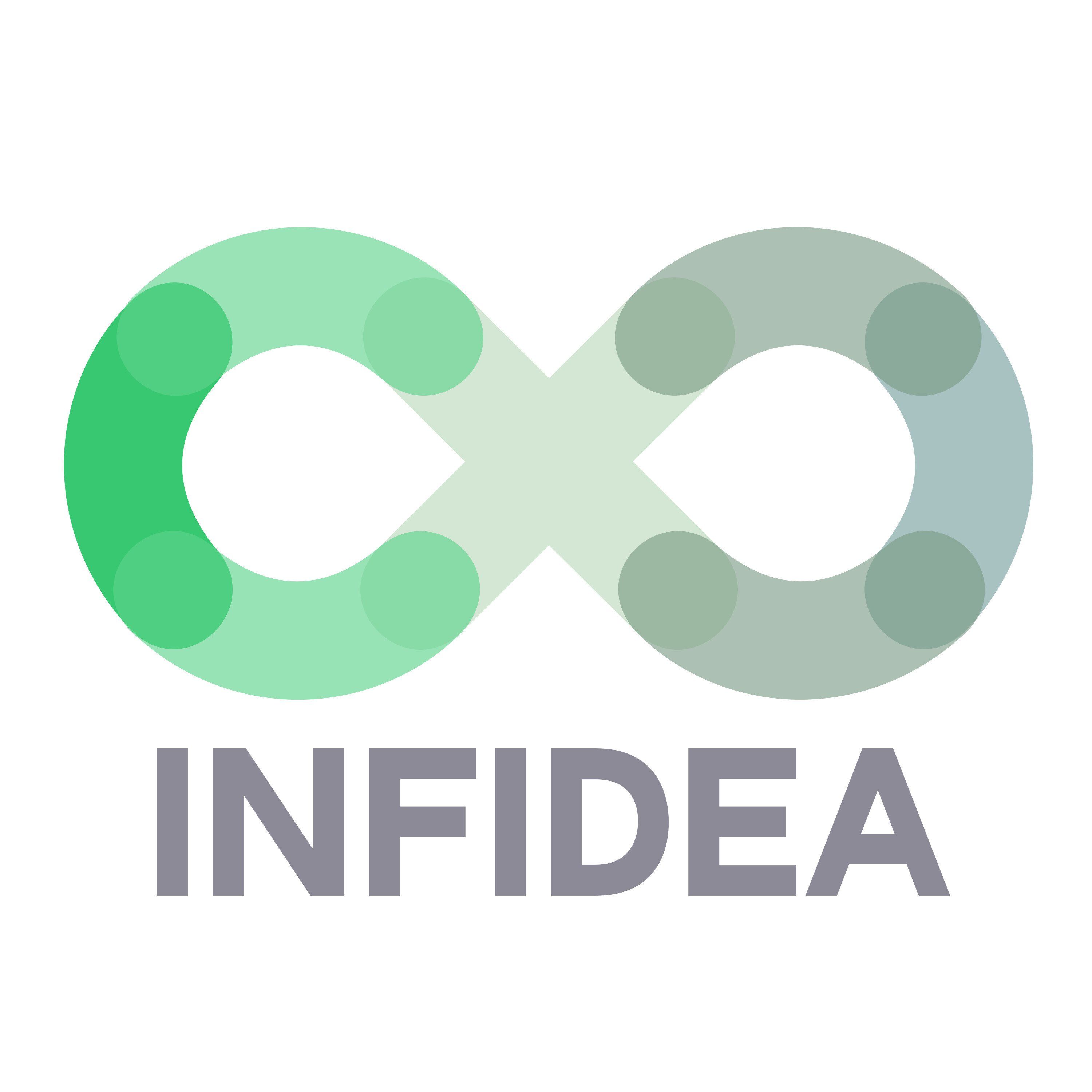 PT. Rekayasa Teknologi Cerdas (Infidea)