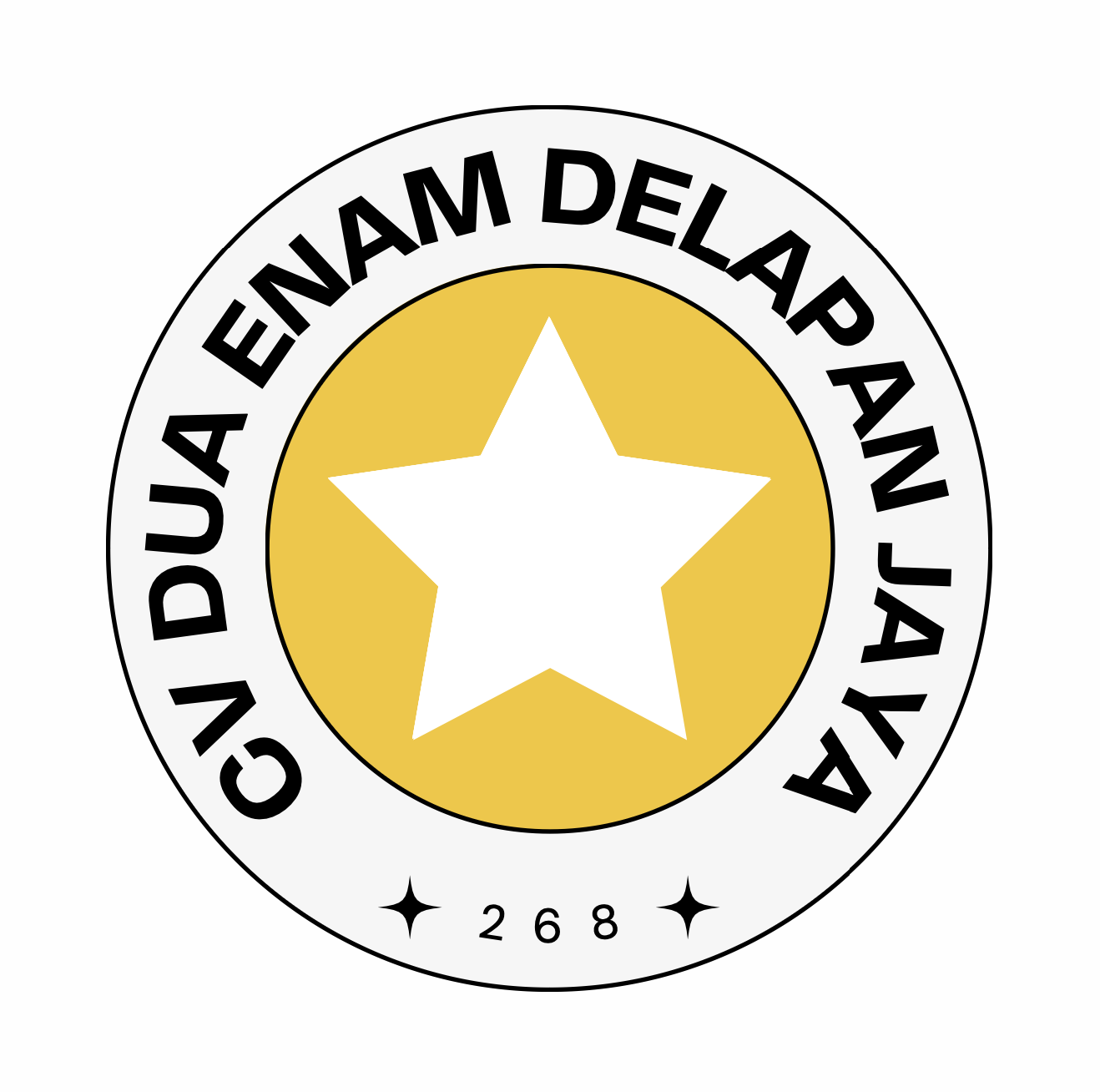CV Dua Enam Delapan Jaya