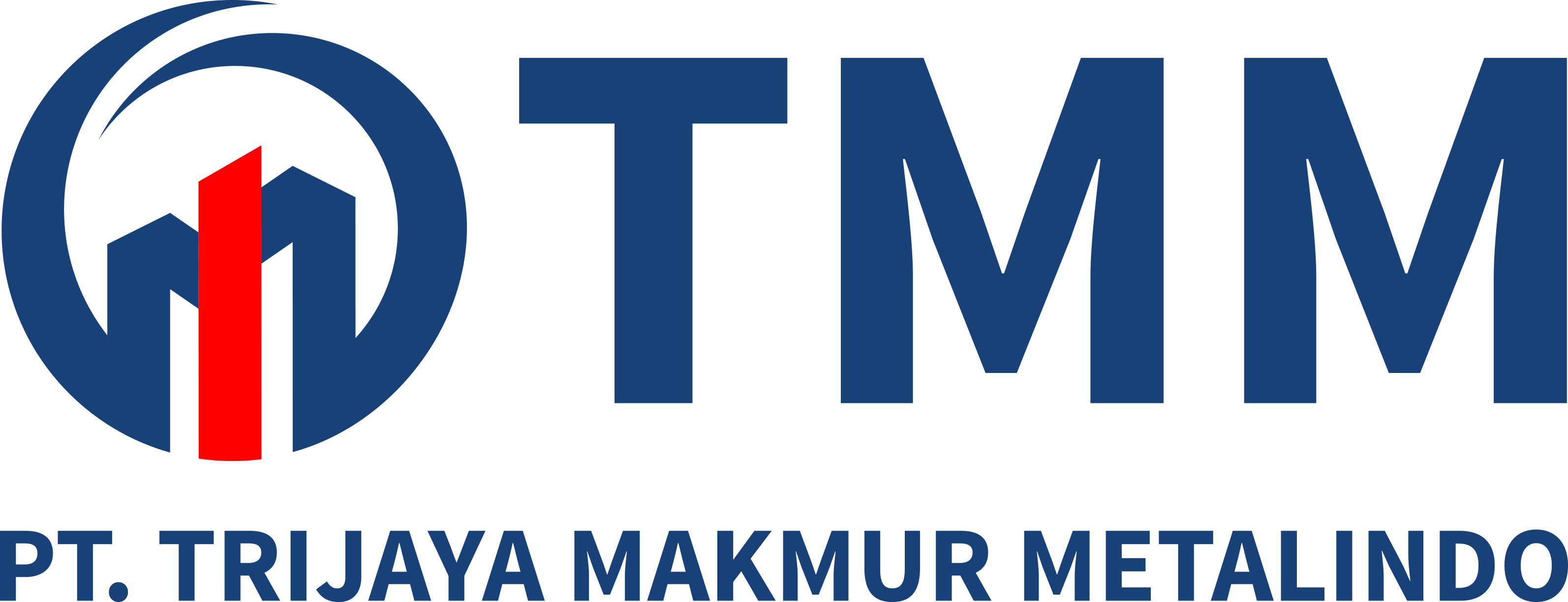 PT TRIJAYA MAKMUR METALINDO