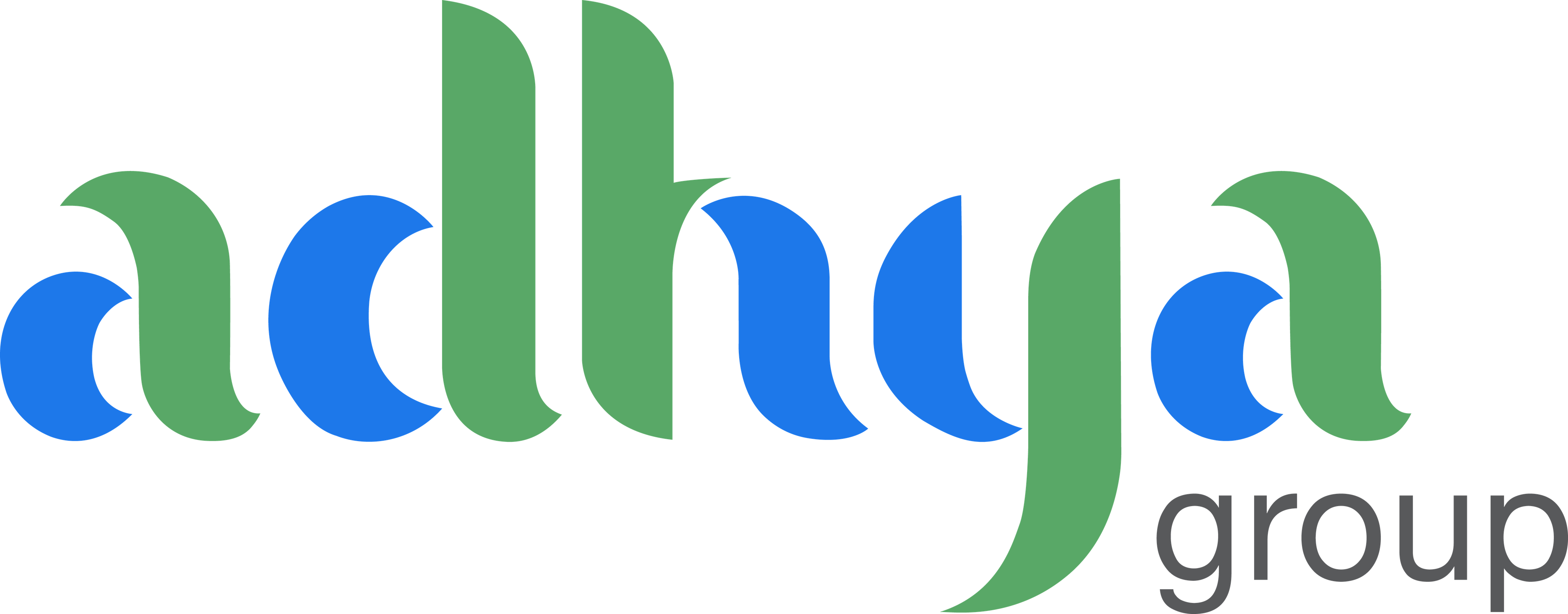 Adhya Group