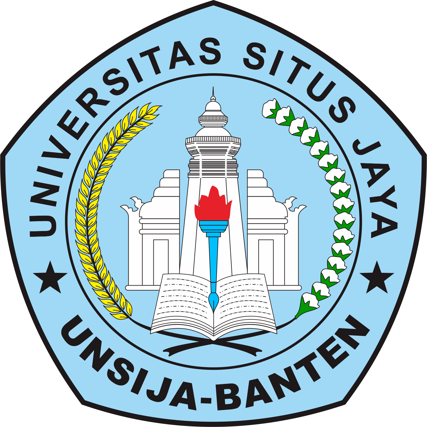 Universitas Situs Jaya Banten