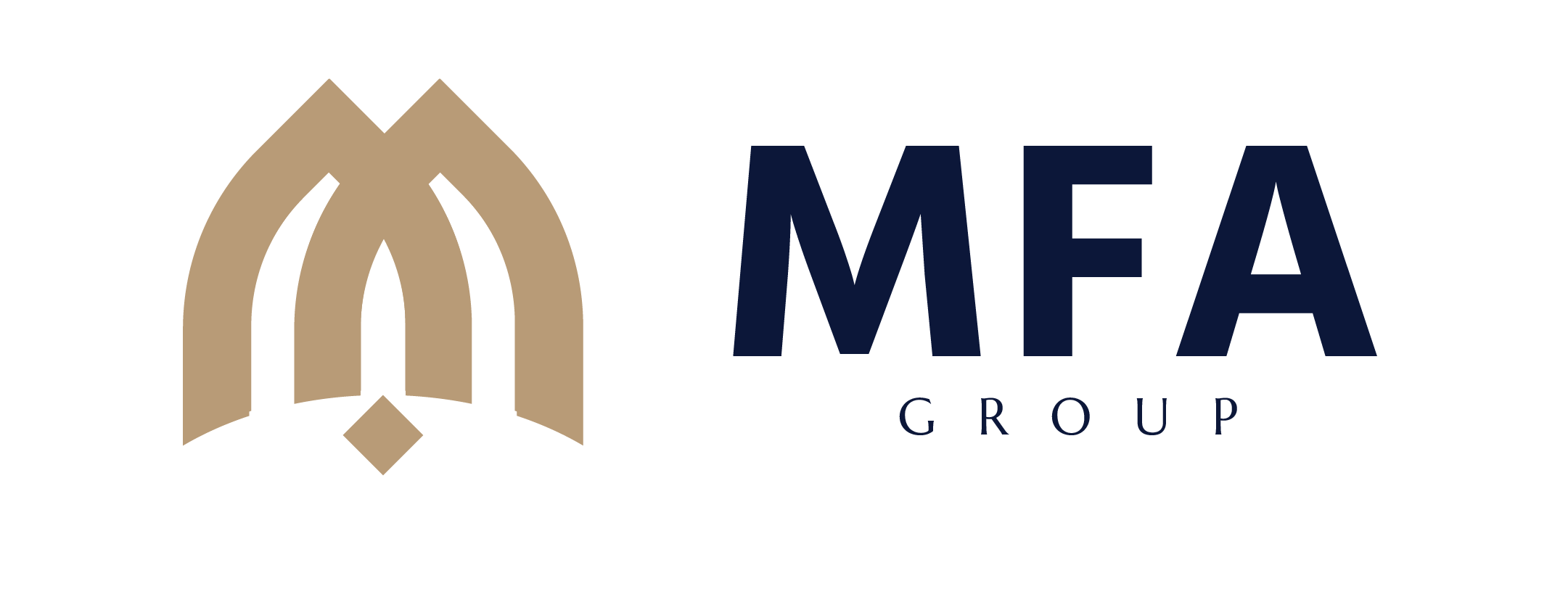 MFA