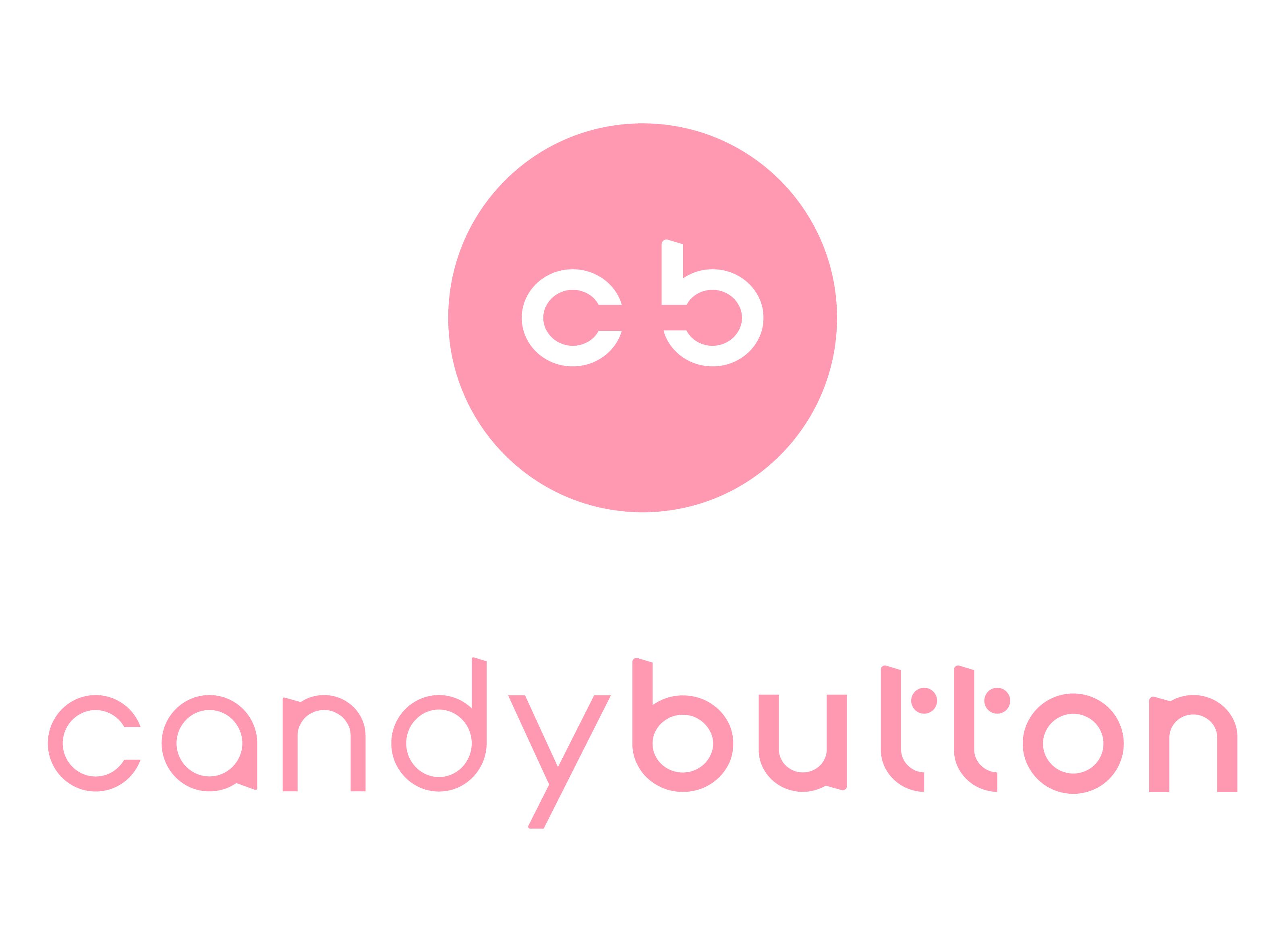 candybutton
