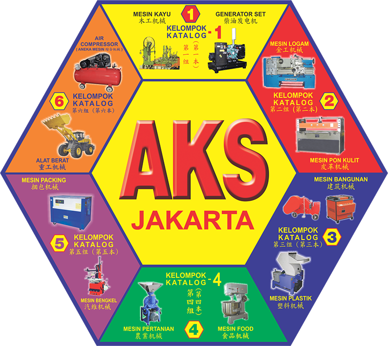 CV AKS Jakarta