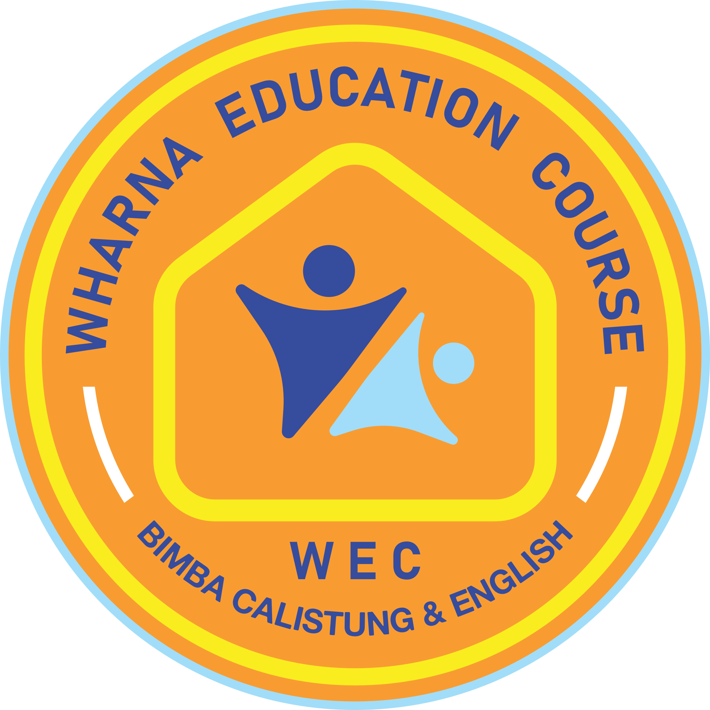 Wharna Education Course