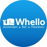 Whello Indonesia