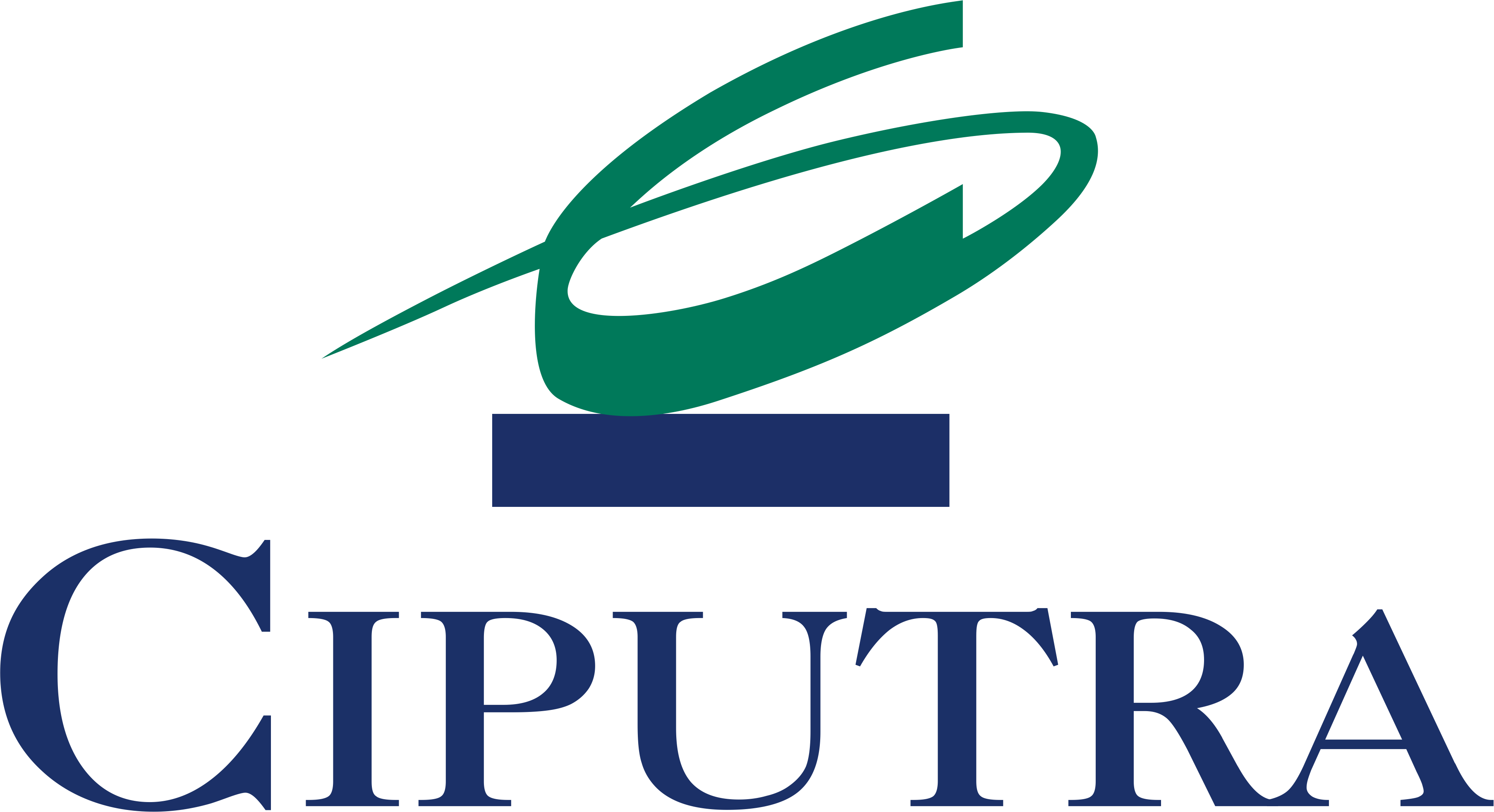 Ciputra Group - Cakradigdaya Lokaraya