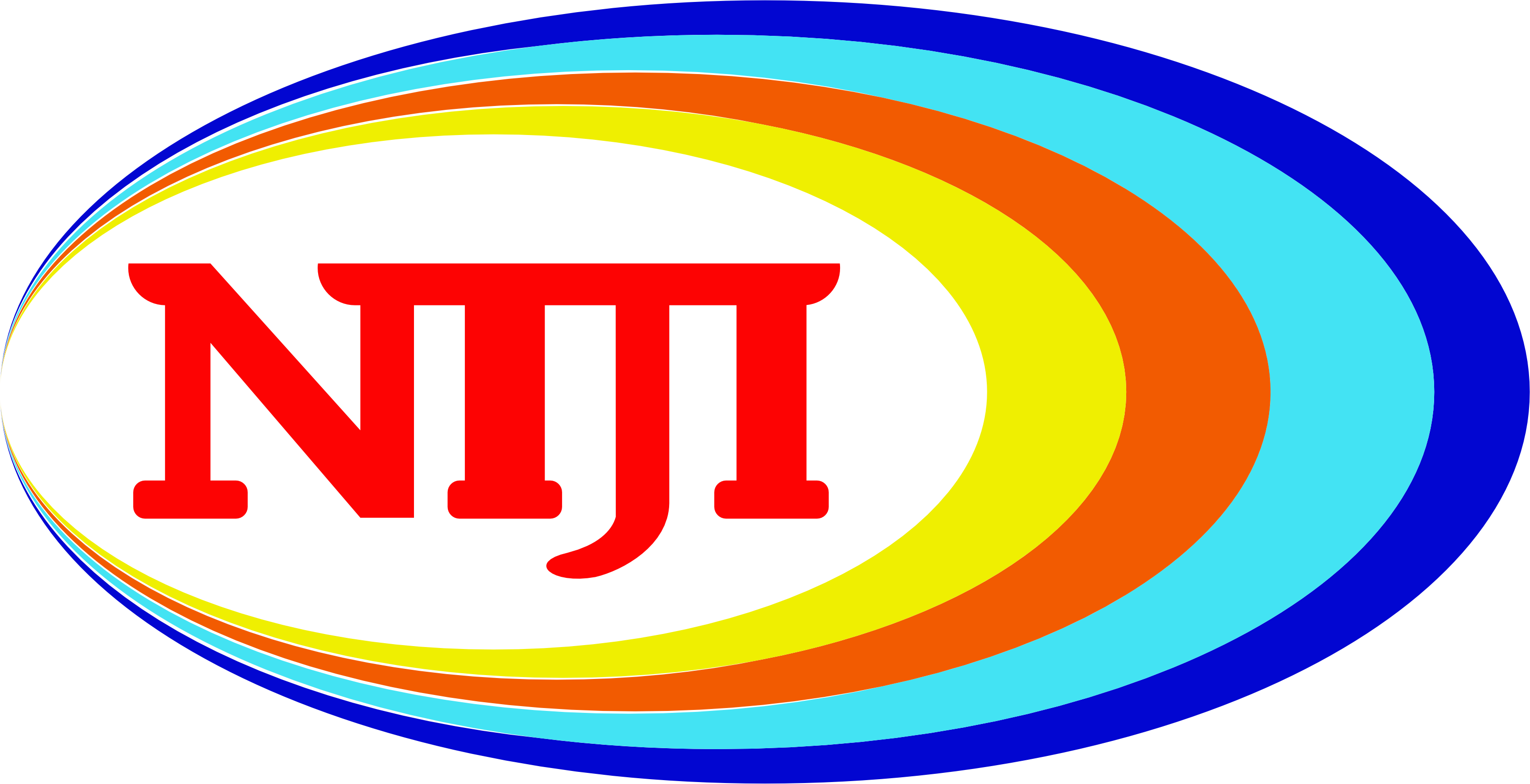 PT BPR Niji