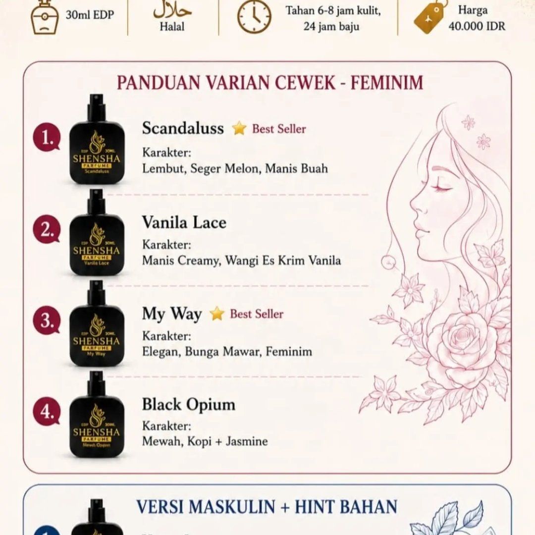 Shensha Parfume
