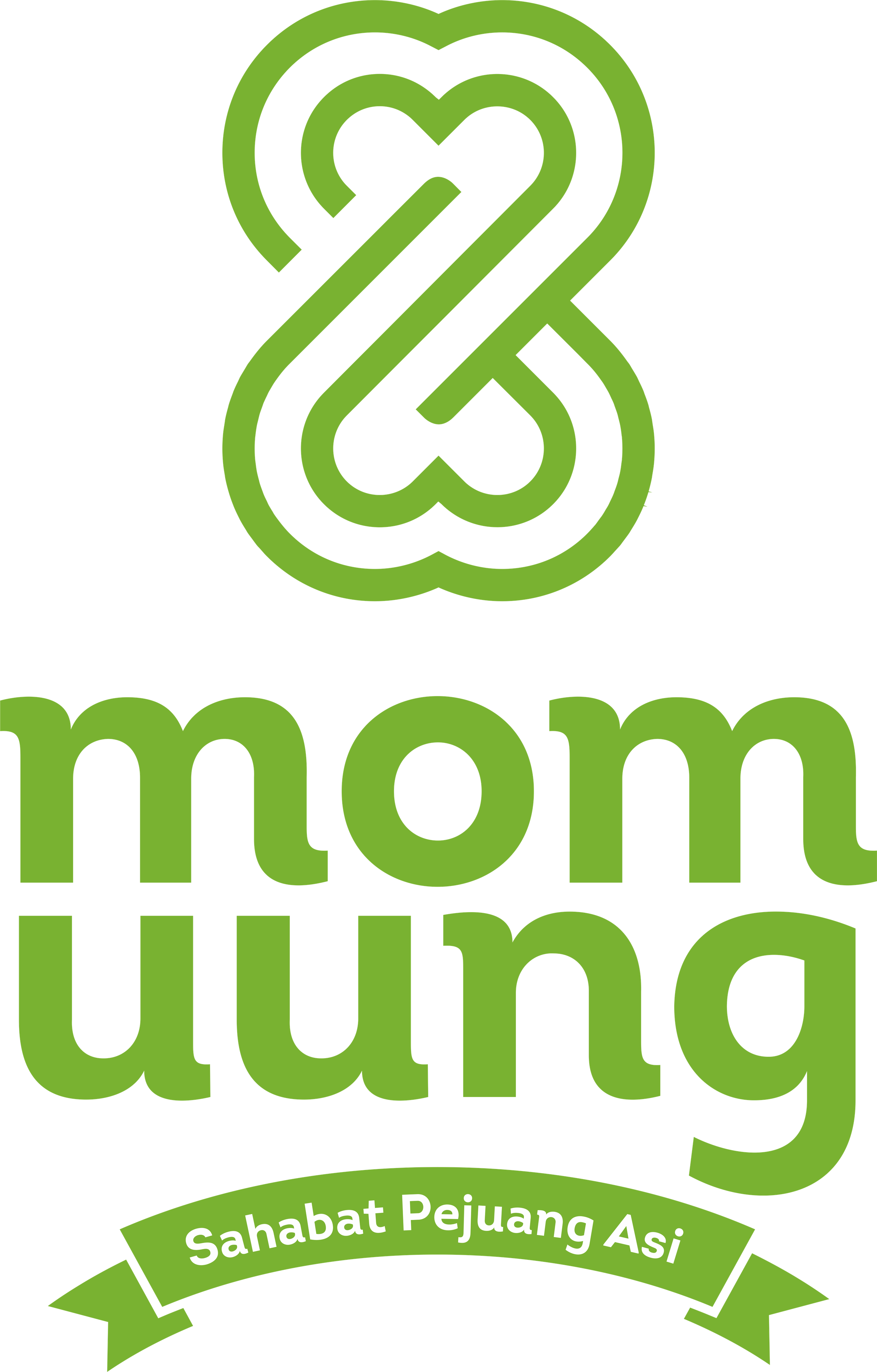 PT IBU SAYANG ANAK SUKSES