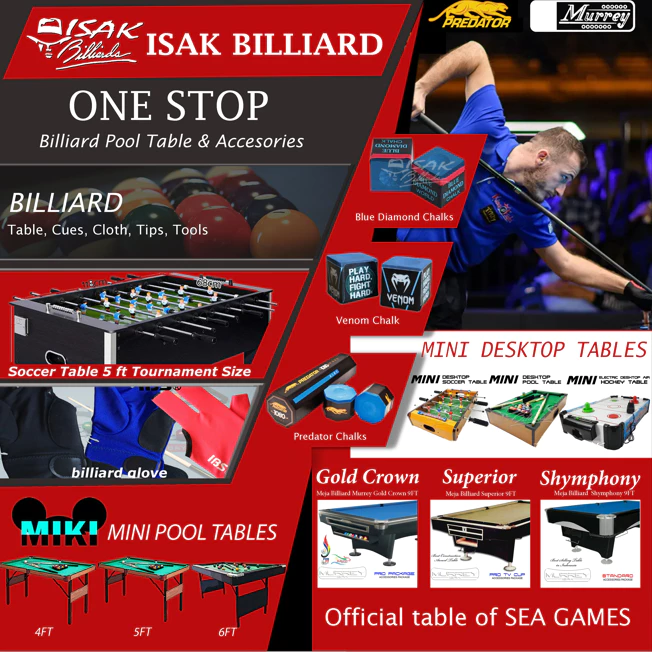 Isak Billiard