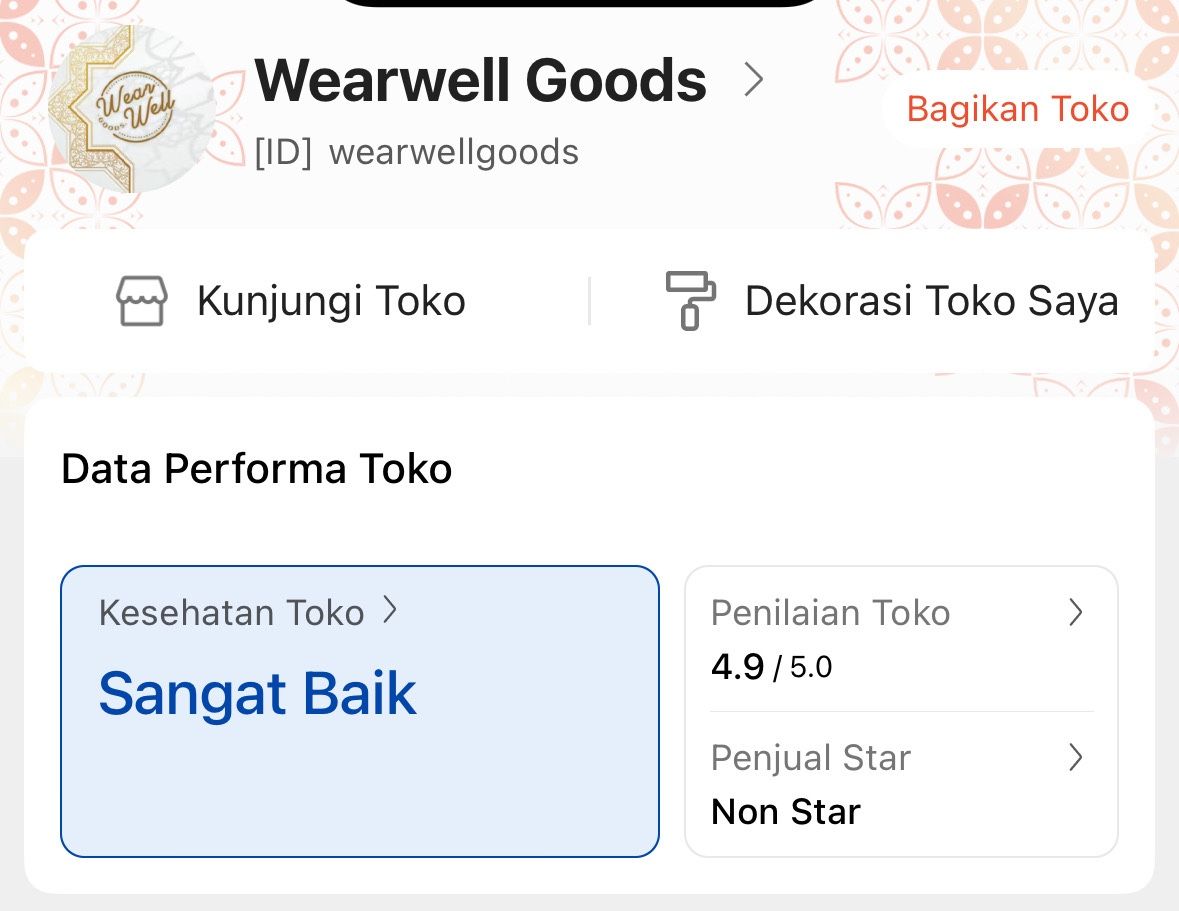 Wearwell Goods