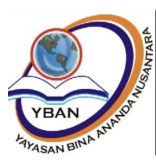 SD - SMP UB Global Nusantara