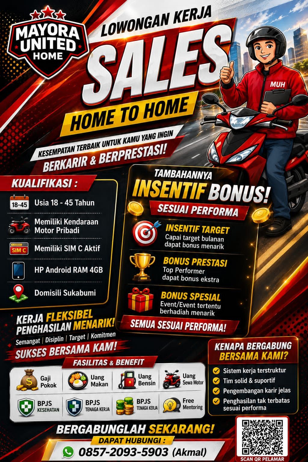 RADEN AKMAL KUSUMAH