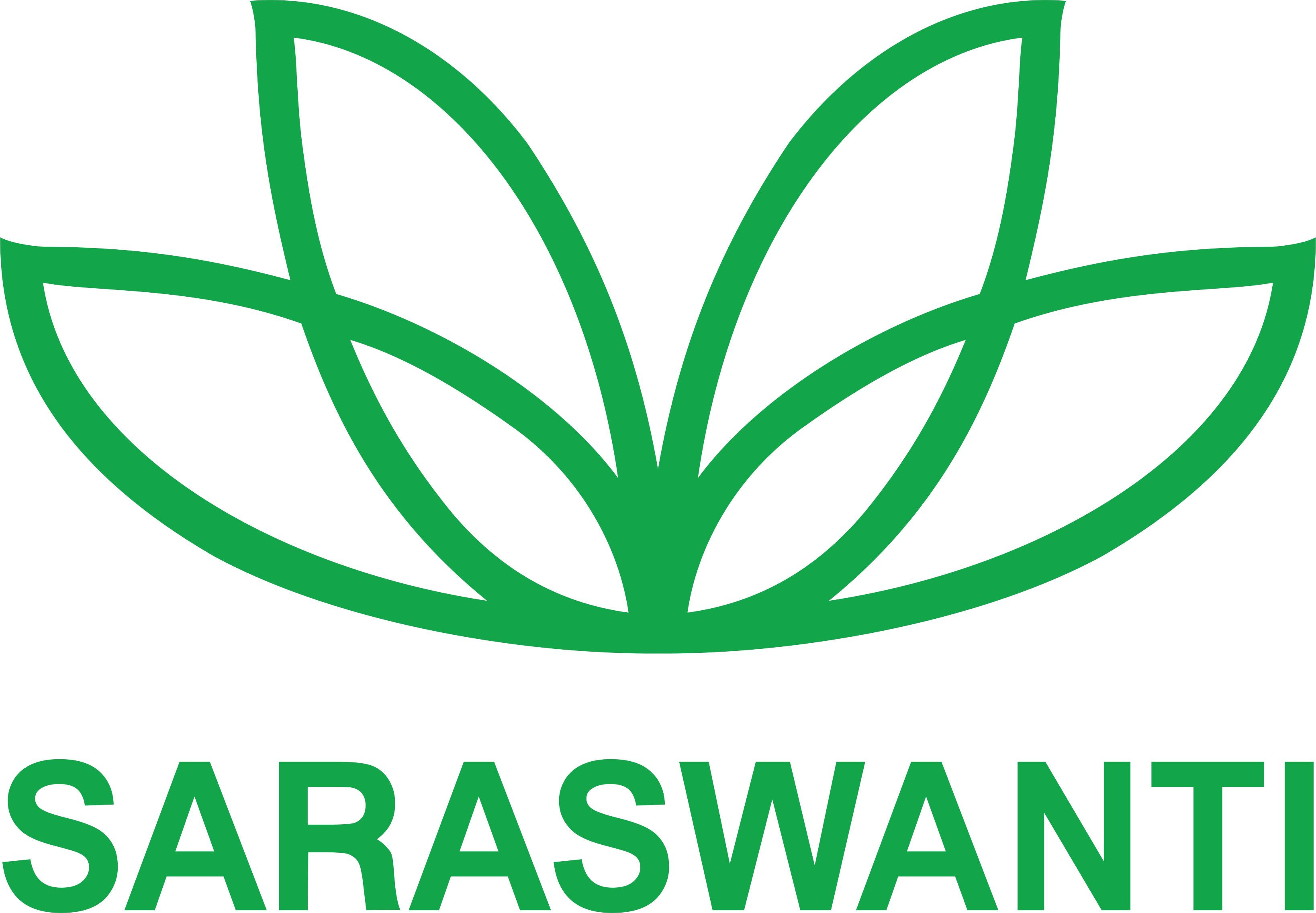 PT Saraswanti Indoland Development Tbk logo