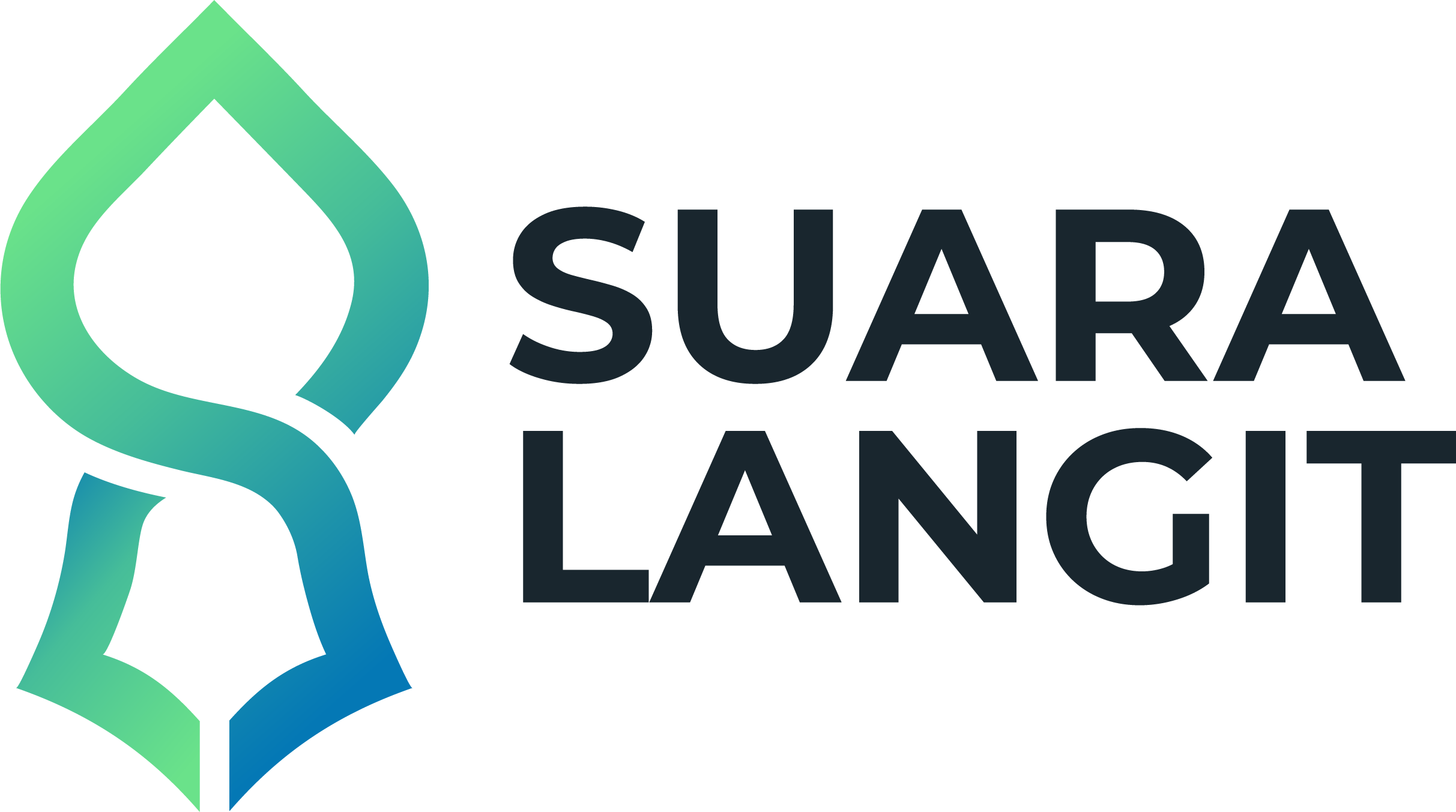 Suara Langit