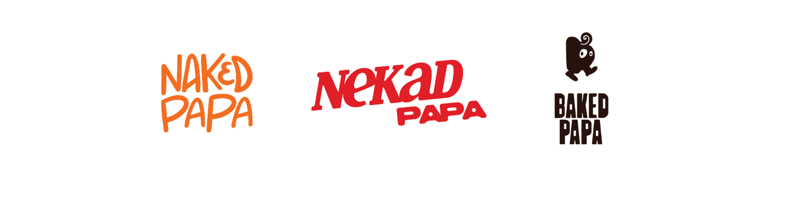 PT Koalisi Papa Boga Makmur